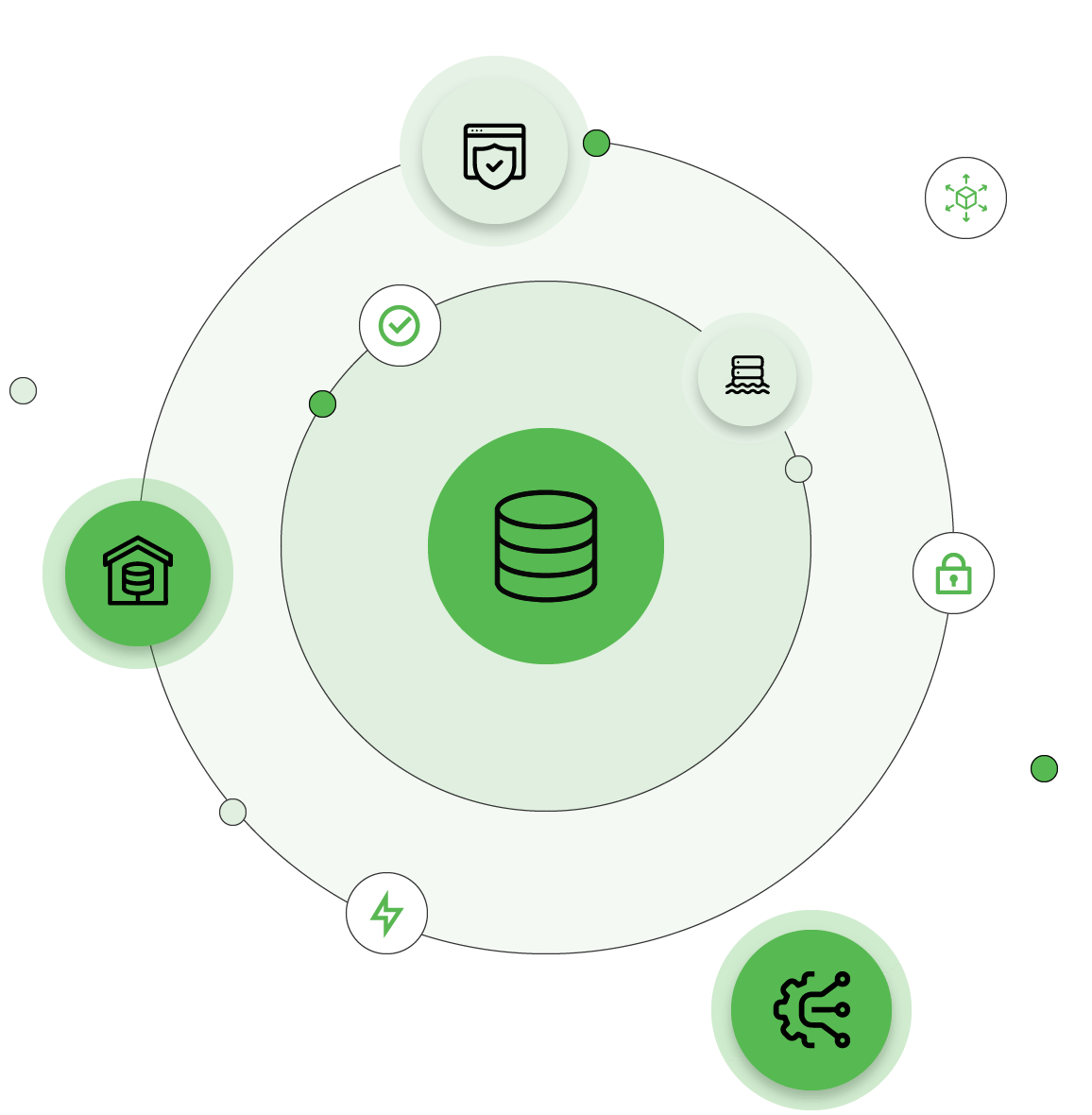 Specialized Data Solutions for Companies - Oper